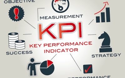 Key Performance Indicators (KPI’s) for Your Cleveland Business Work Goals in 2018