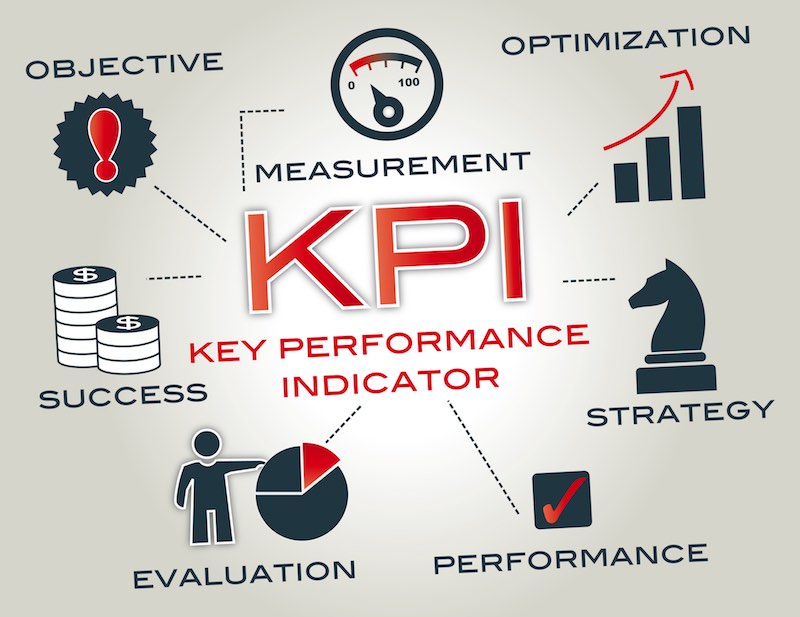 Key Performance Indicators (KPI’s) for Your Cleveland Business Work Goals in 2018